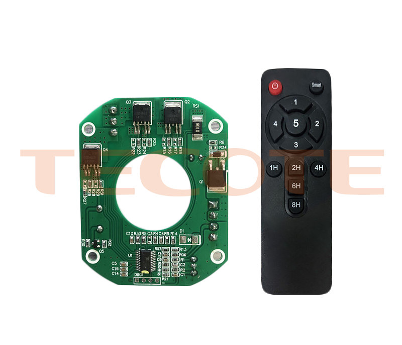 BLDC Solar Fan Controller