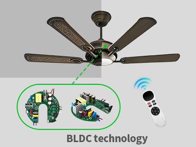 How BLDC Ceiling Fans Intelligently Tame Large Inertia Blades