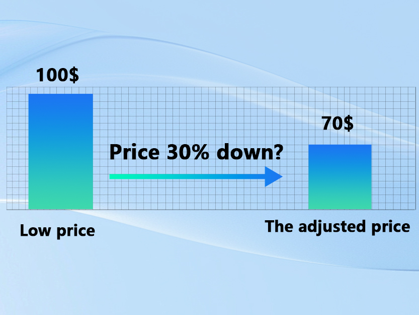 30% Less on a BLDC Controller: Where the Savings Typically Come From