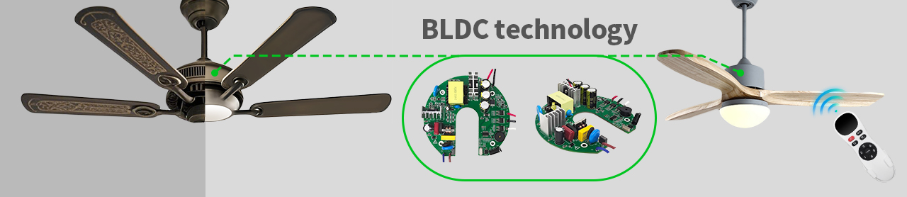 How BLDC Ceiling Fans Intelligently Tame Large Inertia Blades