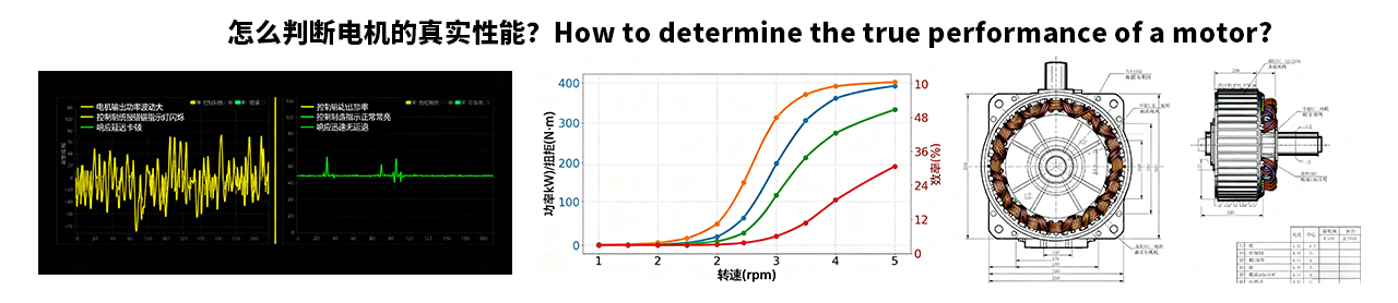 Expert Interpretation: Key Parameters of BLDC Motors and Common Traps of False Labeling