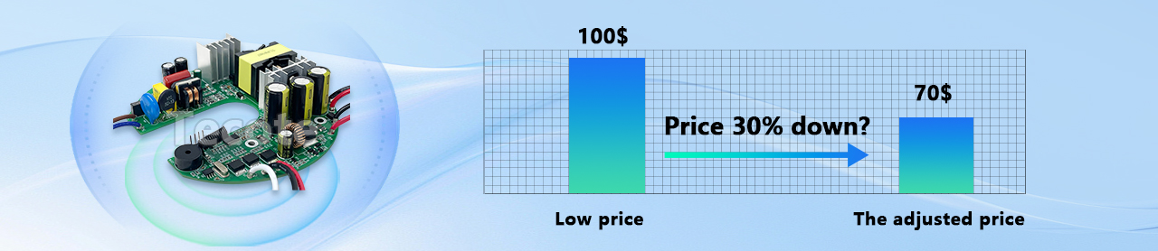 30% Less on a BLDC Controller: Where the Savings Typically Come From